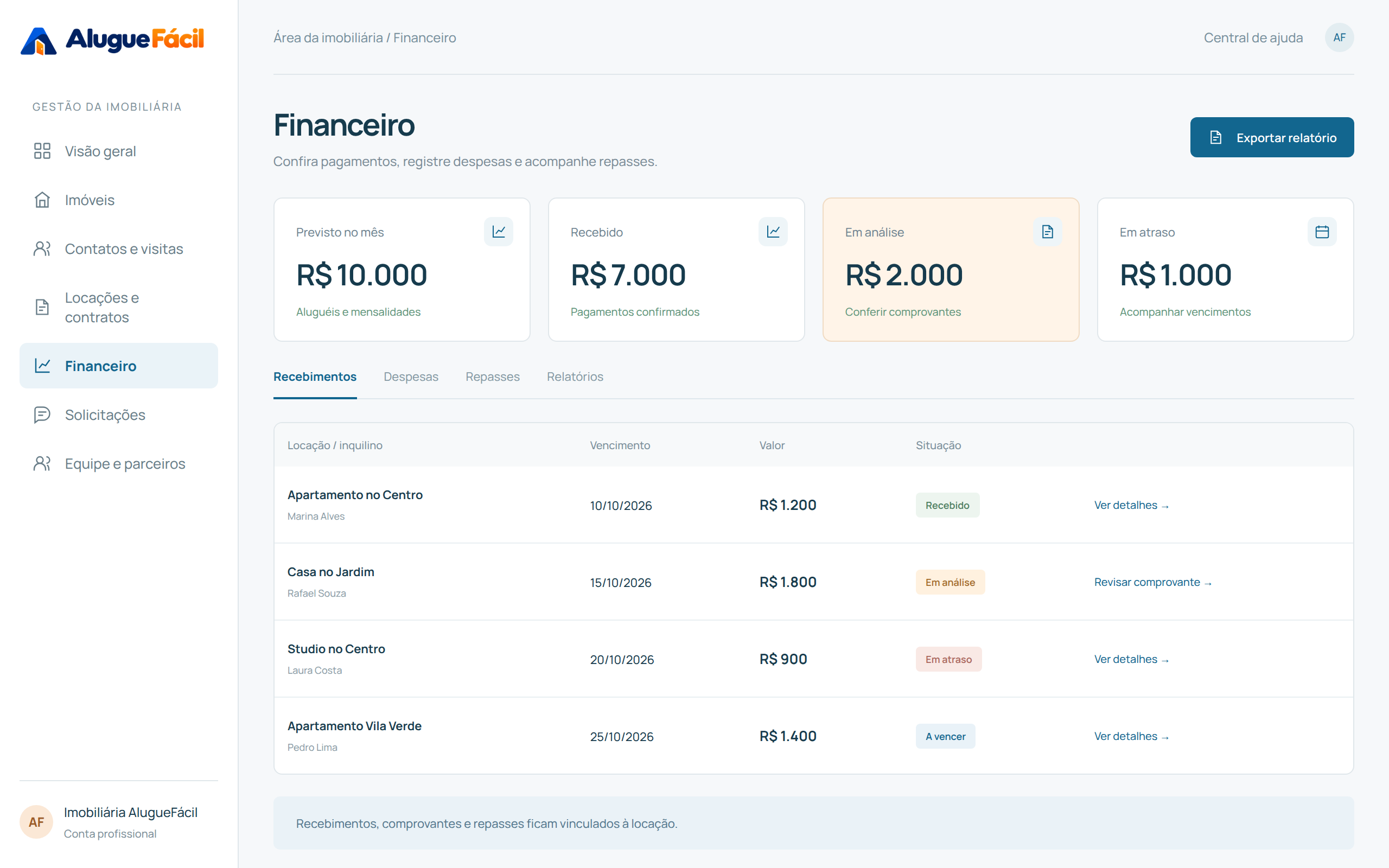 Financeiro com pagamentos recebidos, comprovantes em análise, atrasos e repasses